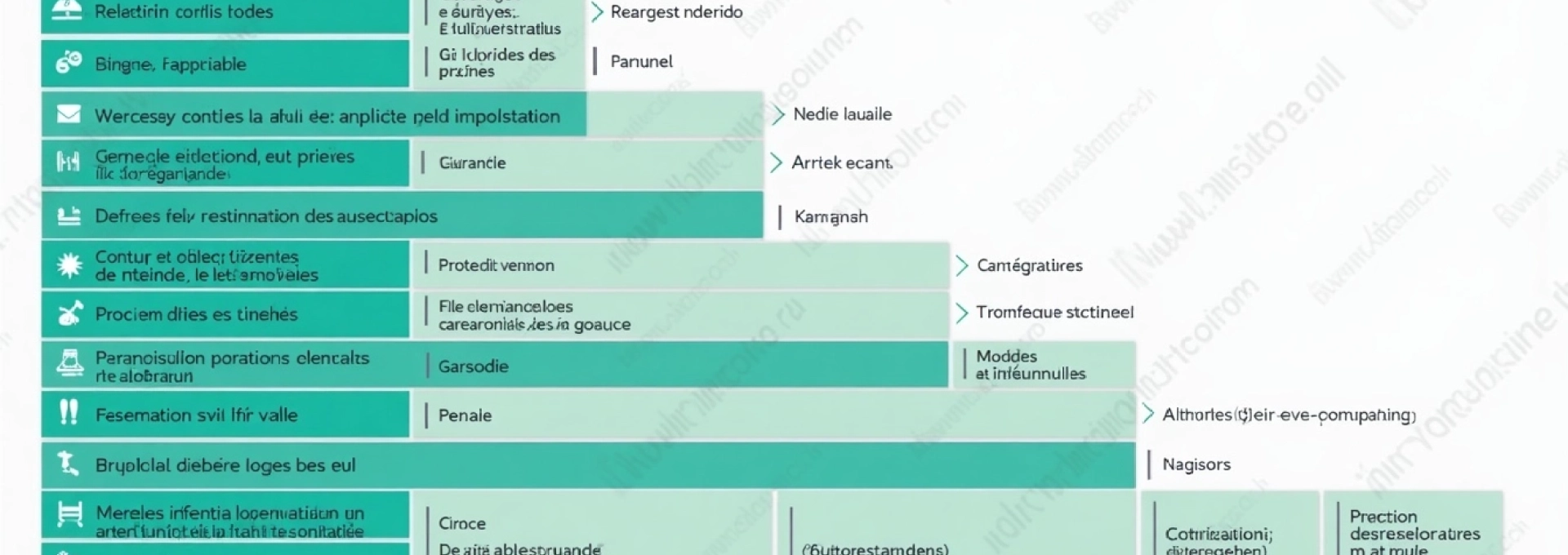 bpce-banque-populaire-que-couvre-leur-assurance-habitation